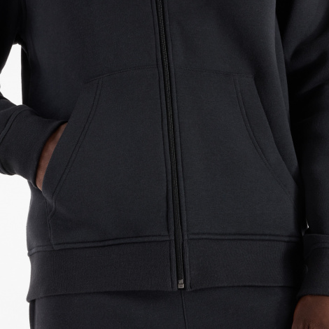 Толстовка New Balance SPORT CORE FULL ZIP чорна MJ43902BK