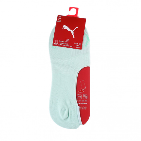Шкарпетки Puma FOOTIE 2P UNISEX м'ятно-фіолетові (2 пари) 141011001-004