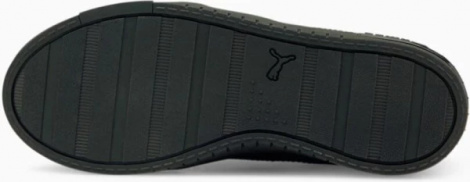 Кеды женские Puma JADA черные 38075101