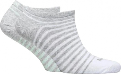 Шкарпетки Puma UNISEX SNEAKER 2P біло-бірюзово-сірі (2 пари) 101001001-025
